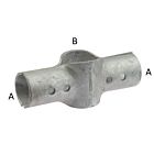 Een zware thermisch verzinkte tweedelige x-klem met labels A en B voor het stevig verbinden van stalen buizen in constructies.